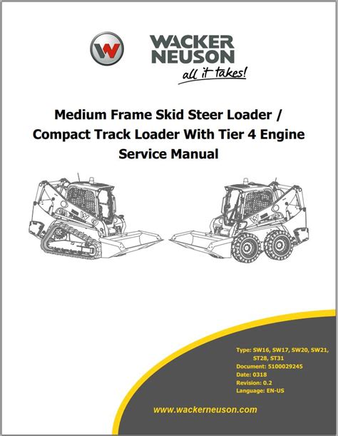 wacker neuson skid steer control diagrams|wacker neuson skid steer review.